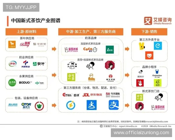 深入分析尊龙凯时网页版的独特优势与市场前景