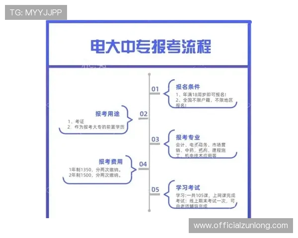 如何快速安全地下载尊龙app电脑版并完成安装设置全流程指南